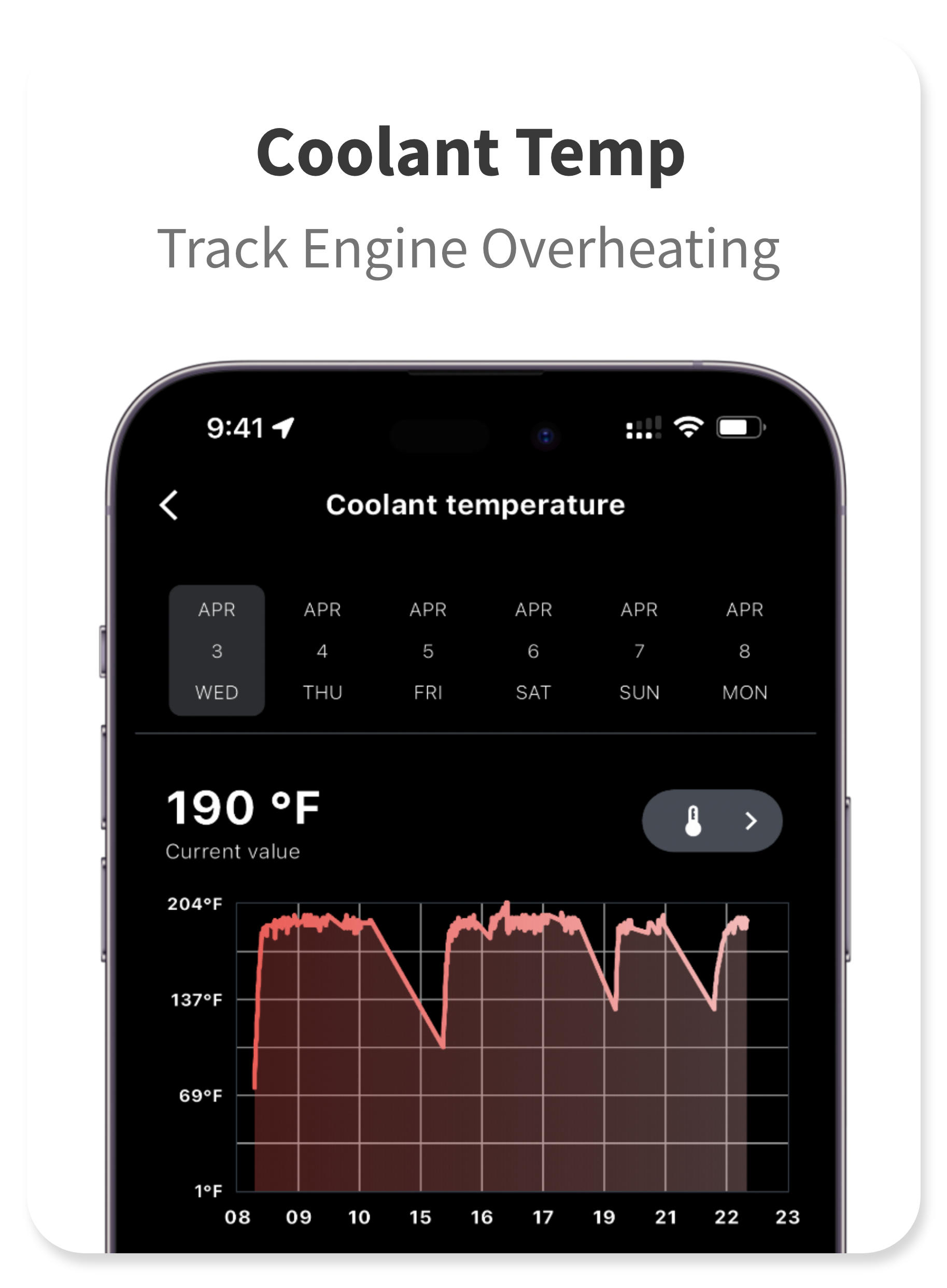 OBD-II GPS tracker showing live engine coolant temperature and overheating detection