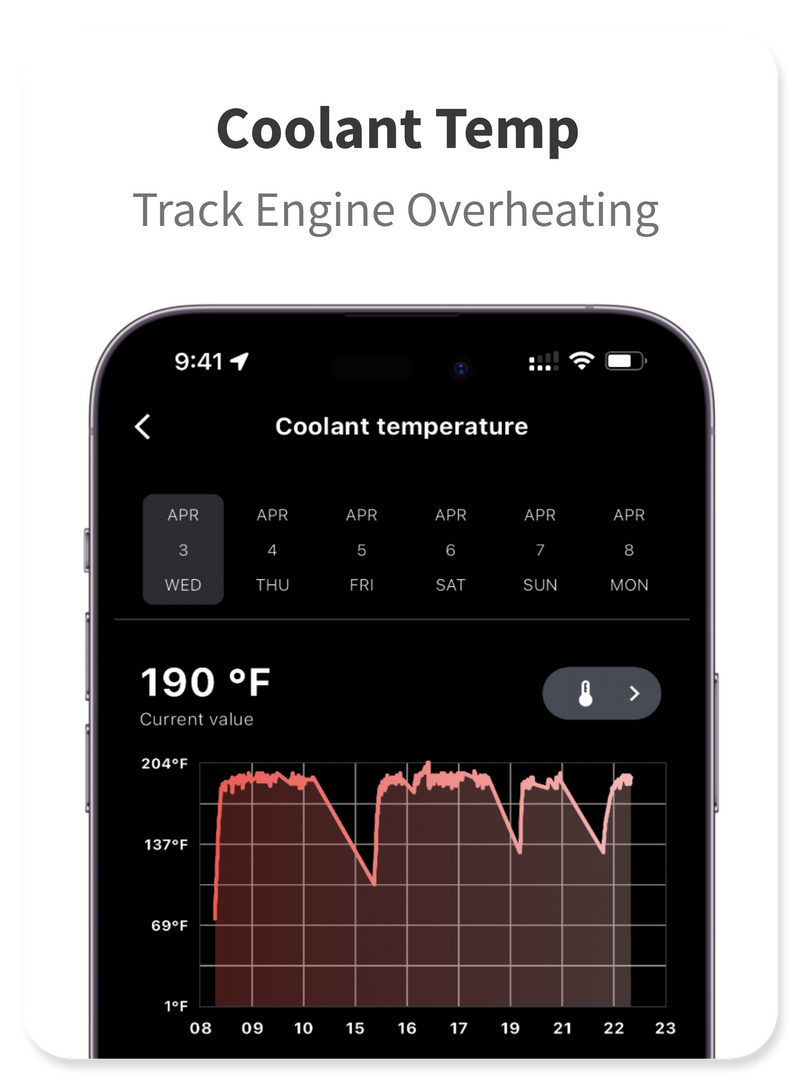 OBD-II GPS tracker showing live engine coolant temperature and overheating detection