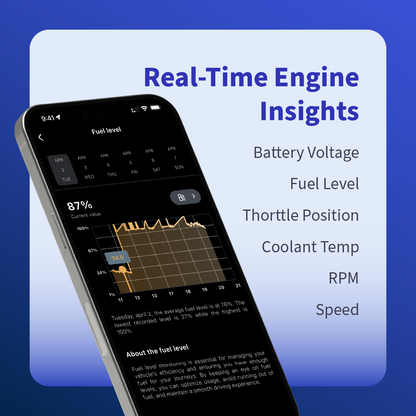 Sonar Telematics real-time engine insights showing battery voltage, fuel level, throttle position, coolant temperature, RPM and vehicle speed