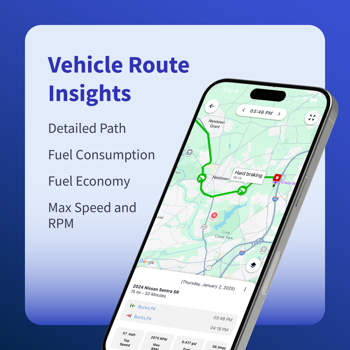 Sonar Telematics vehicle route insights showing GPS trip history, detailed routes, fuel consumption, fuel economy, speed and RPM