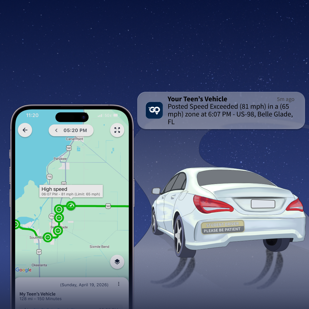 Illustration where the background is a starry sky and in the foreground is a  silver car on a winding road with a bumper sticker that reads: Student Driver Please Be Patient. The car is skidding. There is a giant floating phone to the left that displays a Sonar Go App page of a route that shows where the driver was going at a high speed. Above the car is a floating push notification from the Sonar Go app that reads: Posted Speed Exceeded (81 mph) in a (65 mph) zone at 6:07 PM - US-98 Belle Glade, FL